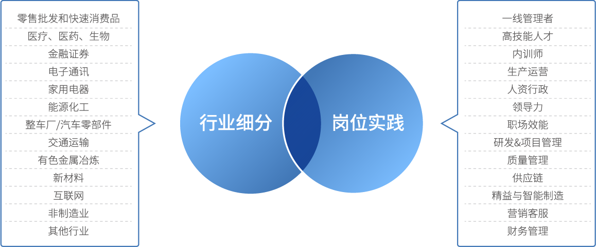 亚洲AV永久无码精品三区在线4